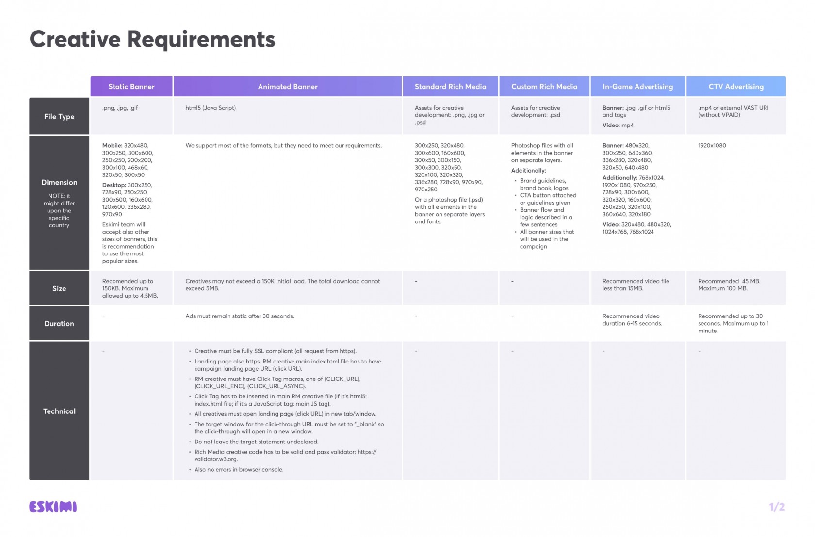 Creative Requirements File (1) (dragged)_page-0001.jpg