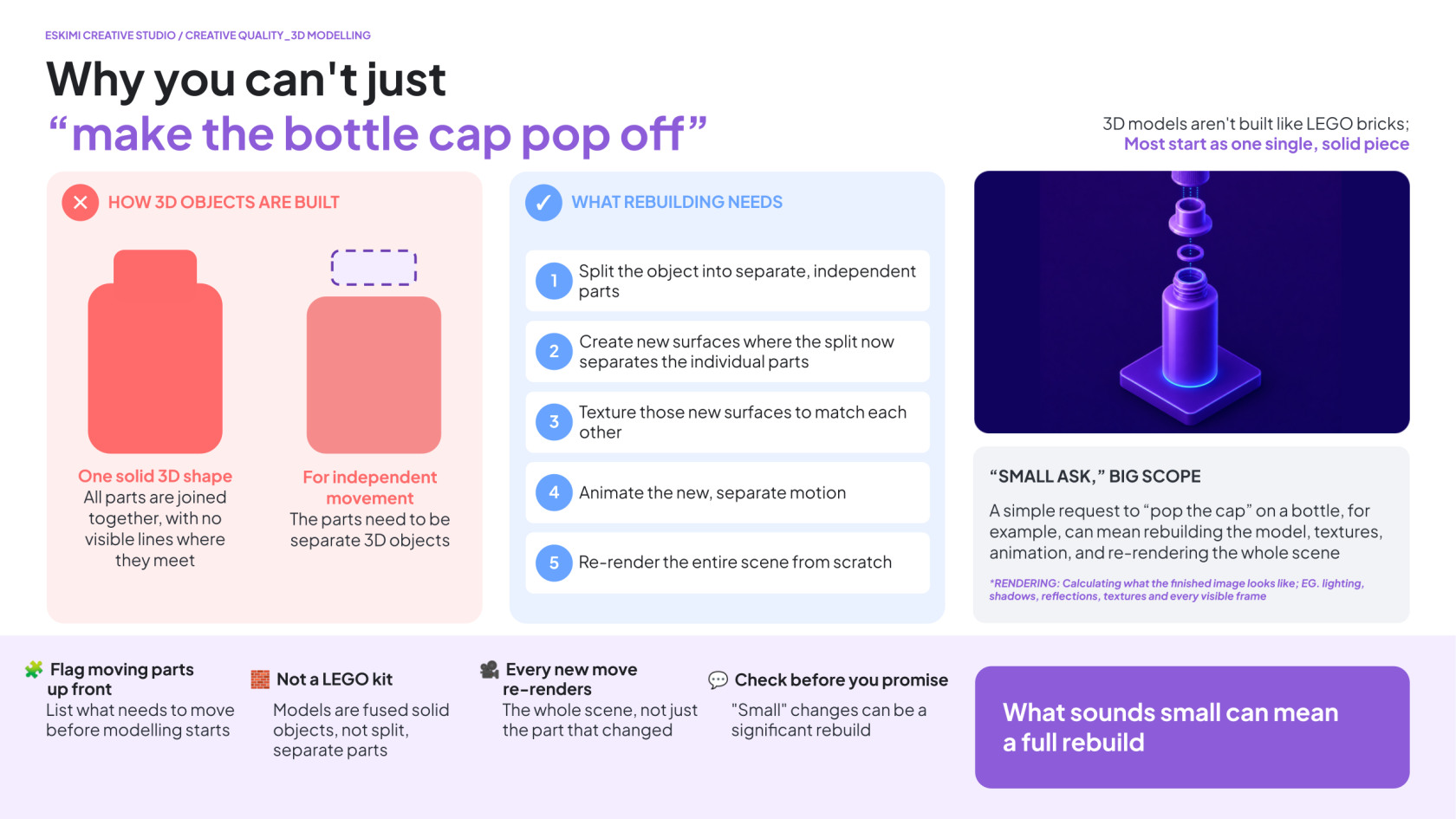 Why you can't just “make the bottle cap pop off”.png