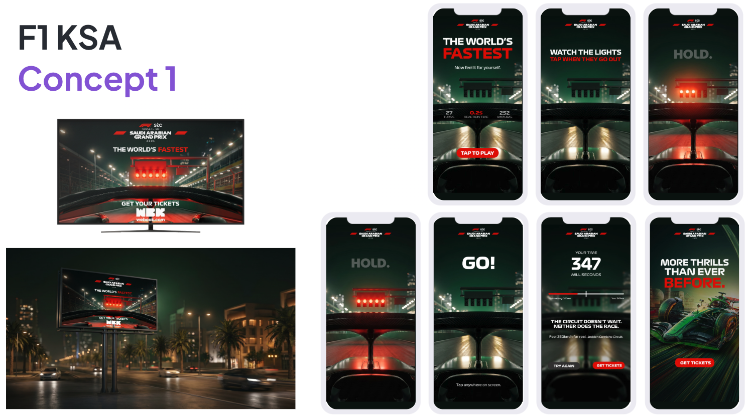 Token Concept Example