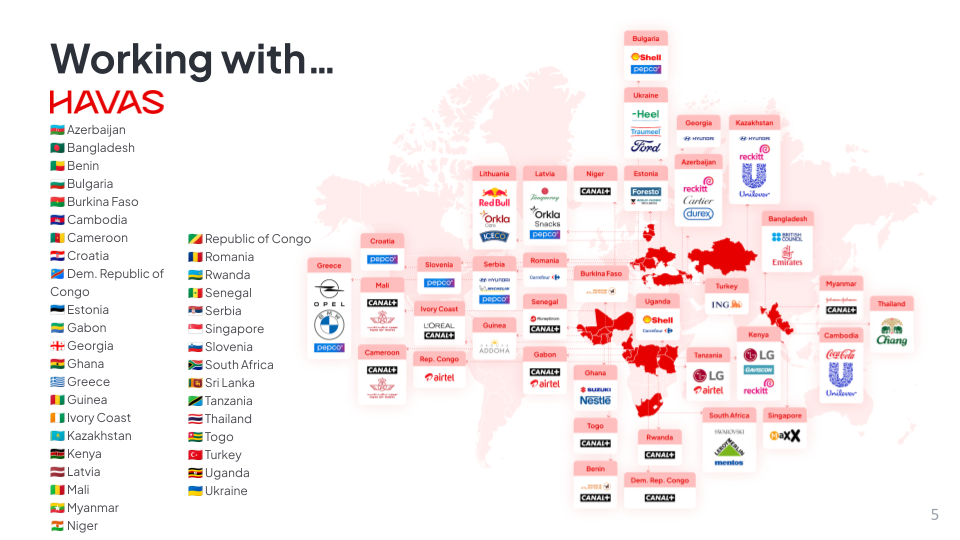 Eskimi & The Big 6_HAVAS.png