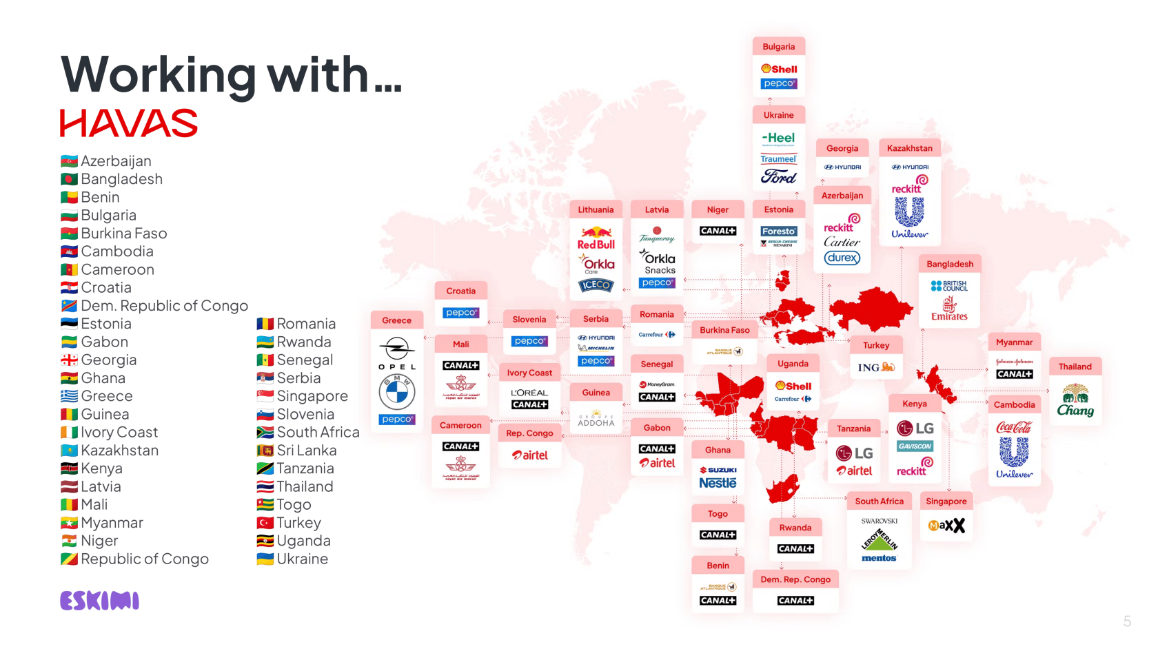 Eskimi & The Big 6_HAVAS.png